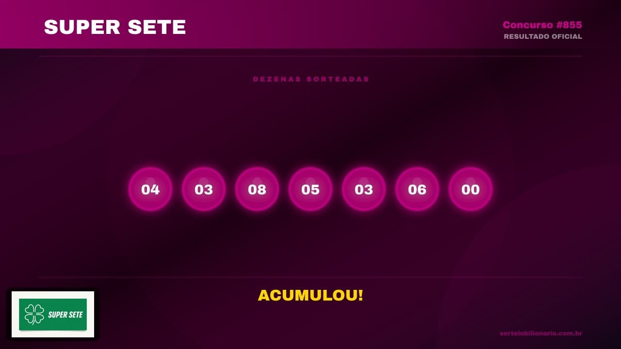 Resultado Super Sete concurso 855 — Análise Estatística Sorteio Bilionário IA