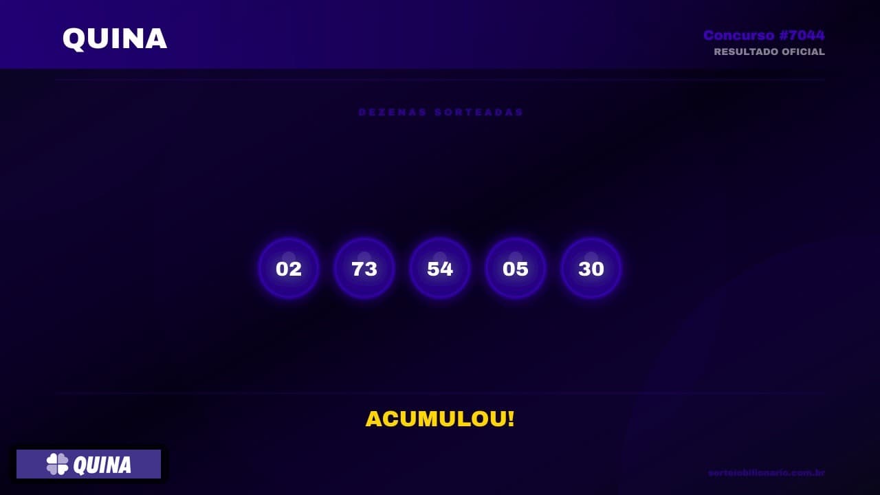 Resultado Quina concurso 7044 — Análise Estatística Sorteio Bilionário IA