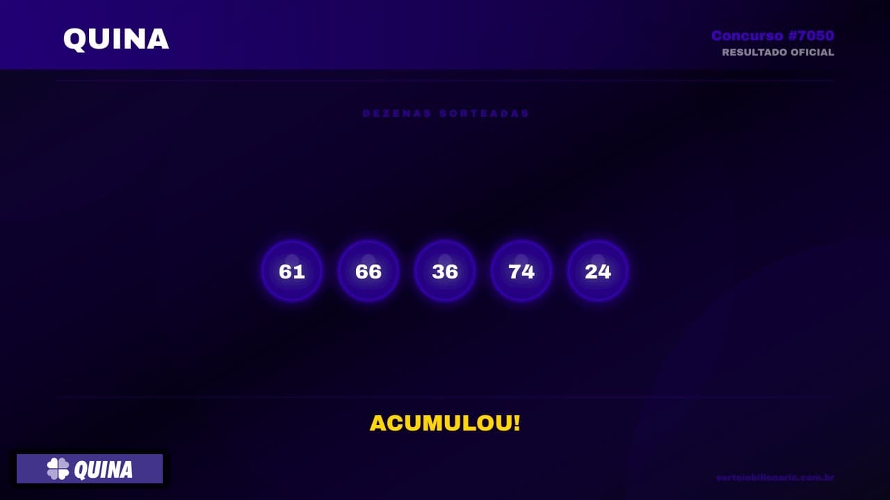 Resultado Quina concurso 7050 — Análise Estatística Sorteio Bilionário IA